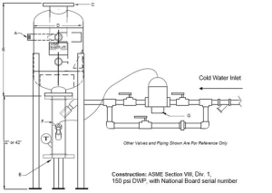 What’s the Difference Between a Blowdown Separator and a Blowdown Tank ...